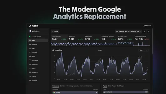 Rybbit Analytics